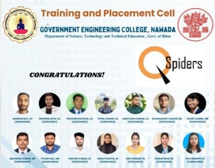 Placement 3